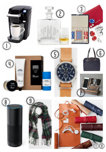 Holiday-Gift-Guide-for-the-Men