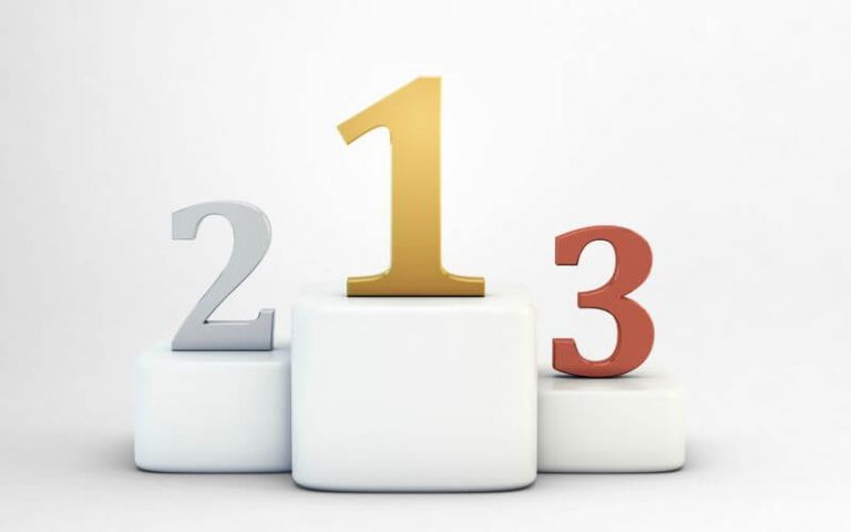 law firm rankings